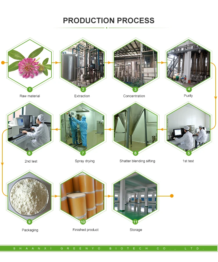 
Best price Bee Wax Extract Triacontanol use in agriculture 
