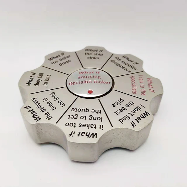 Metal rotation decision maker