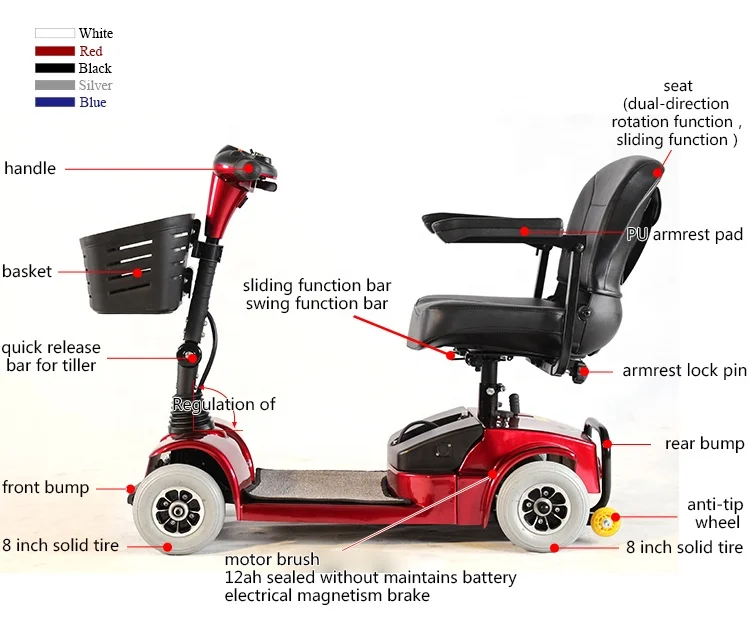 Folding mobility scooter for elderly foldable 4 wheels electric mobility scooters for disabled wisking 4024