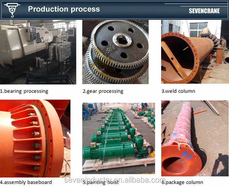 rotary I beam wall fixed movable 360 degree 800 kg 500kg jib crane price factory