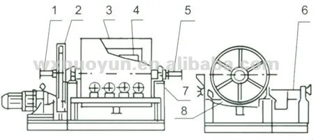 Барабанный флакер