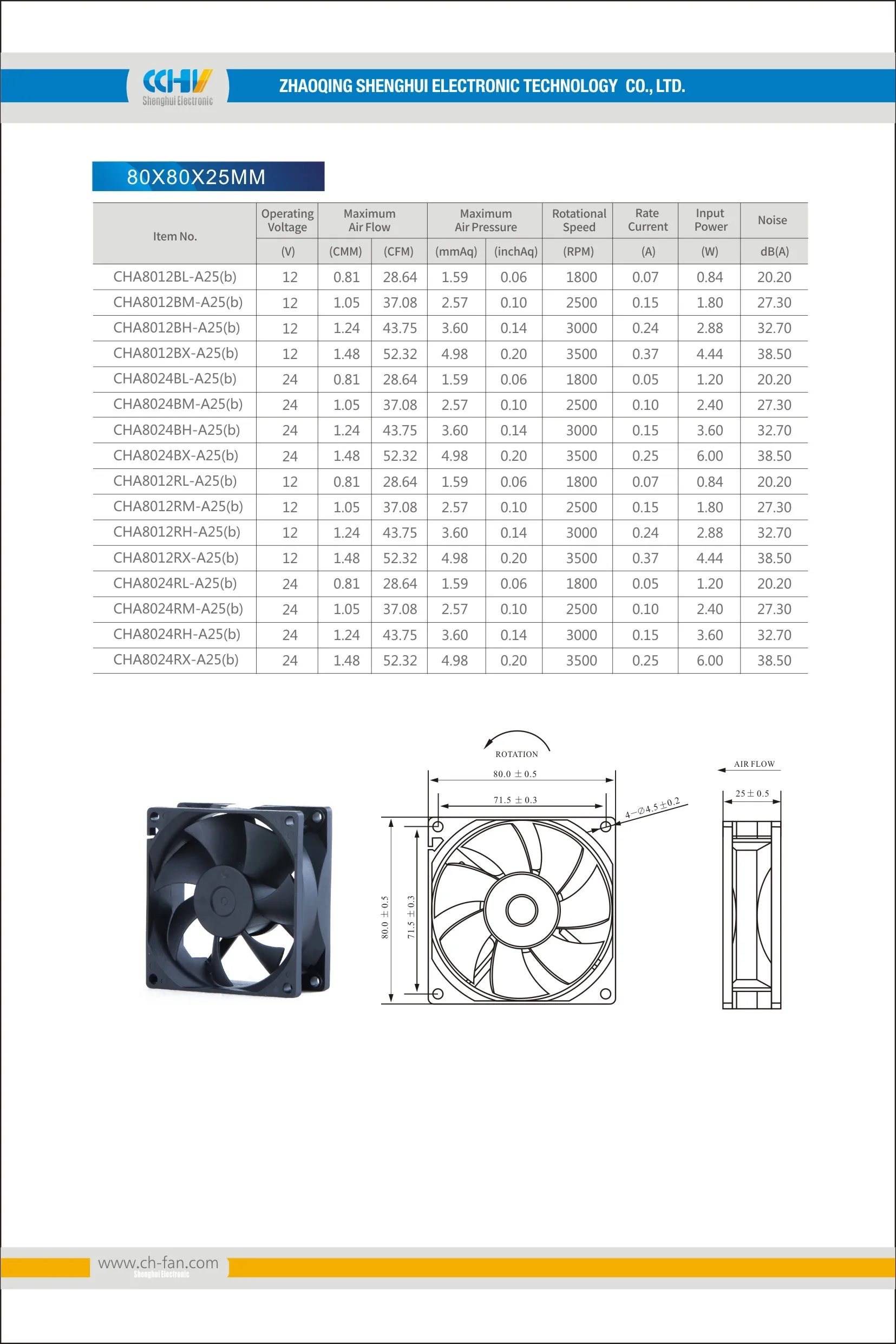 80x80x25mm 8025 12v 24v dc cooling axial flow brushless motor fan for amplifier
