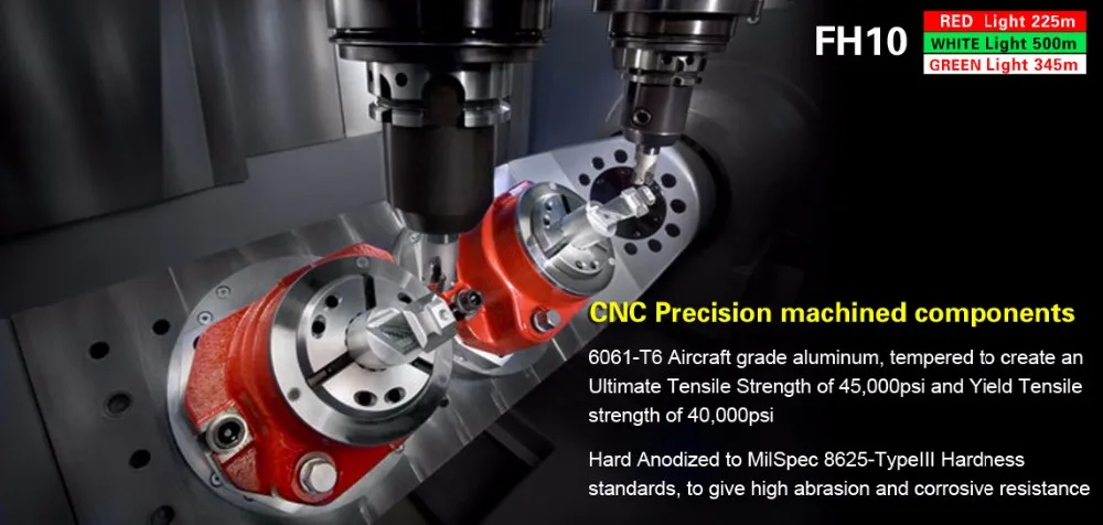 KLARUS FH10 Led Flashlight XP-L HI V3 LED Red and Green White Flash Light