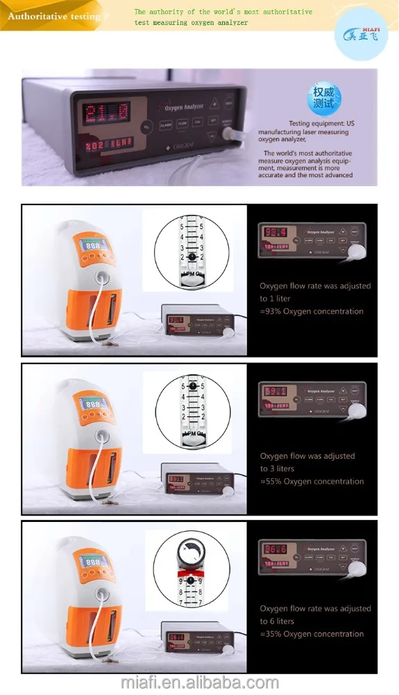 
9L home use low price mini battery portable medical electric oxygen 