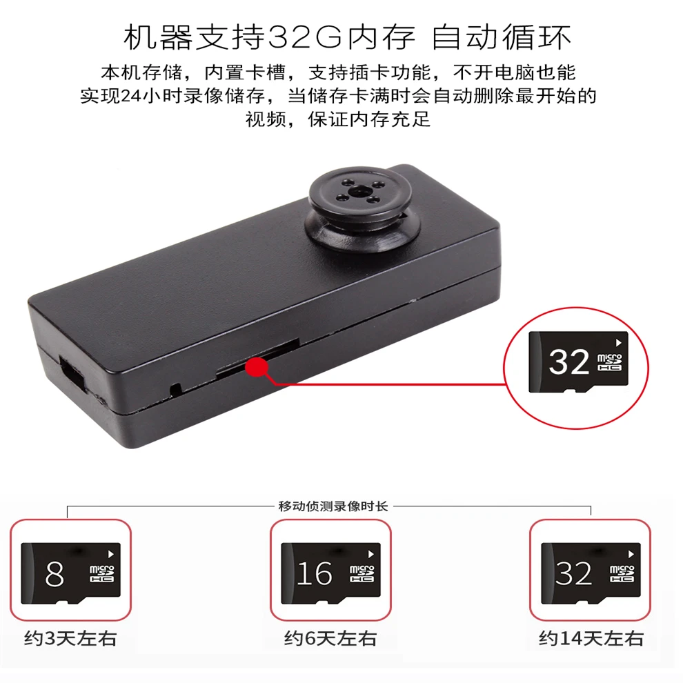 Hot Products 2020 ! 1080P wifi fastener Button Camera motion detector WiFi Function / Motion Detector --- PQ214