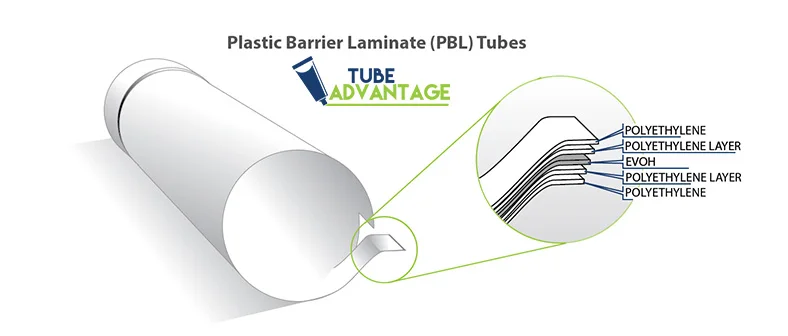 High Quality Tube Extruder Machine