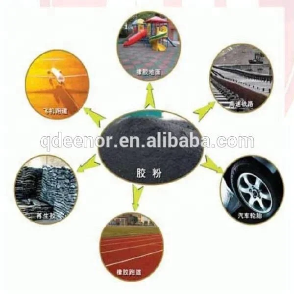OTR Tyre Recycling Machine For Making Rubber Powder
