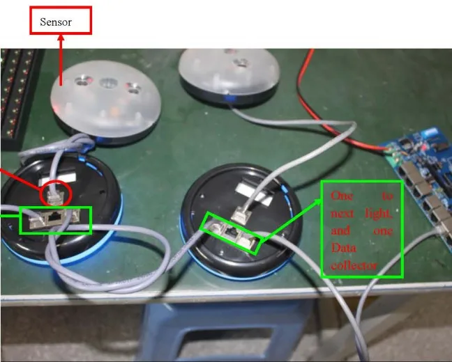 Parking Guide Intelligent System Car Ultrasonic Sensor