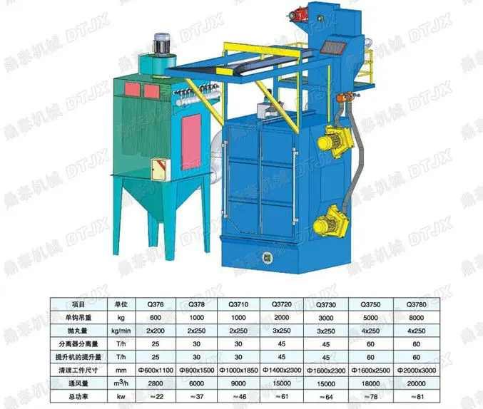 Heat-treated pieces hook type shot blasting machine, Electric hook type shot blasting machine dust cleaning equipment