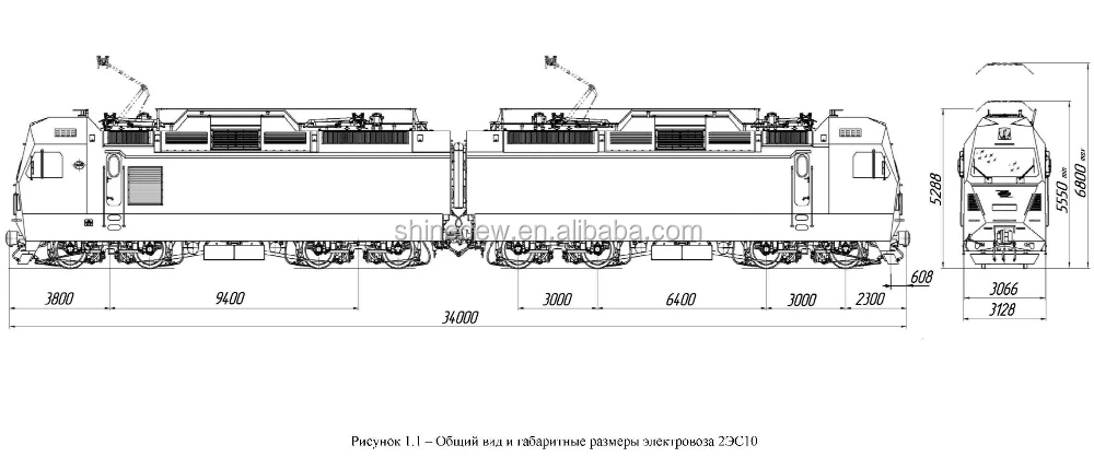 Модели электрических локомотов