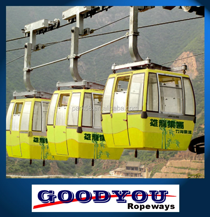 
Cableways aerial tramway Cable cars aerial car Ropeways manufacturer 