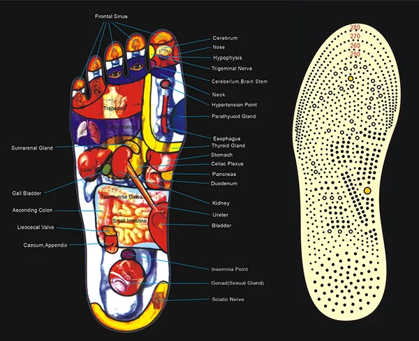 noproblem ион баланс p087 регулируемые силиконовые спортивной державы стельки