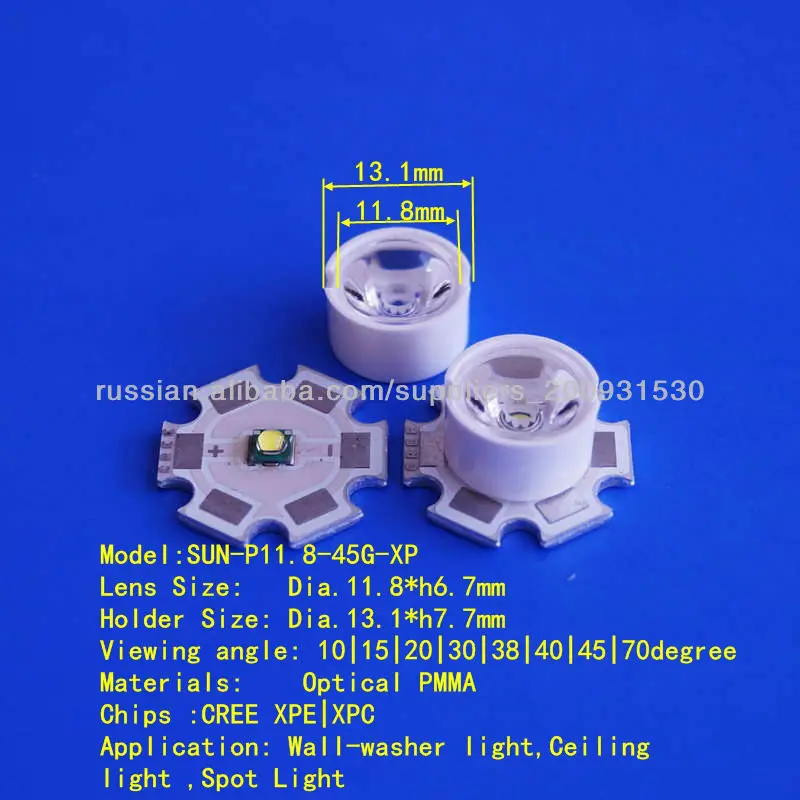 2013 новые продукты СИД CREE объектив