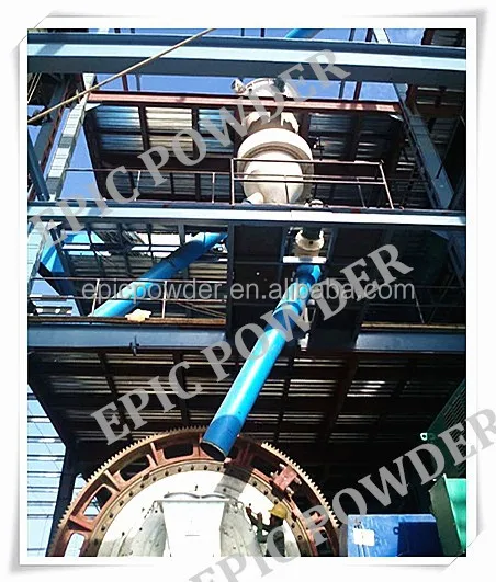 Ultrafine CaCo3 Powder Process Ball Mill Classifier