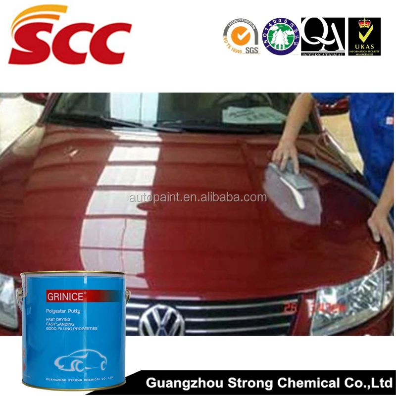 Car paint usage auto paint clear coat