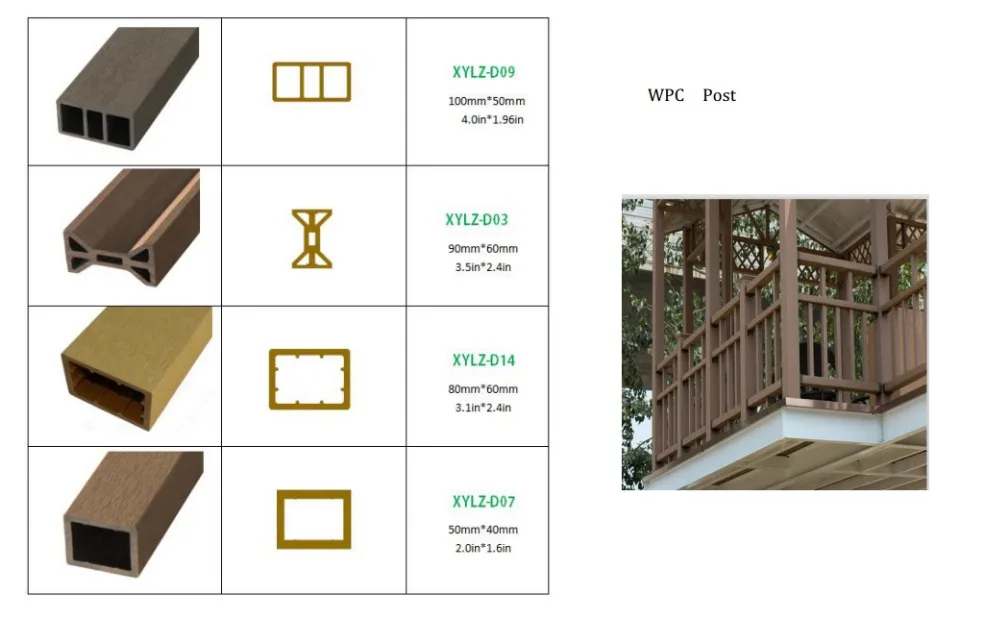 Used WPC Wood Plastic Portable Privacy Free Standing Pickets Pence Panel For Sale