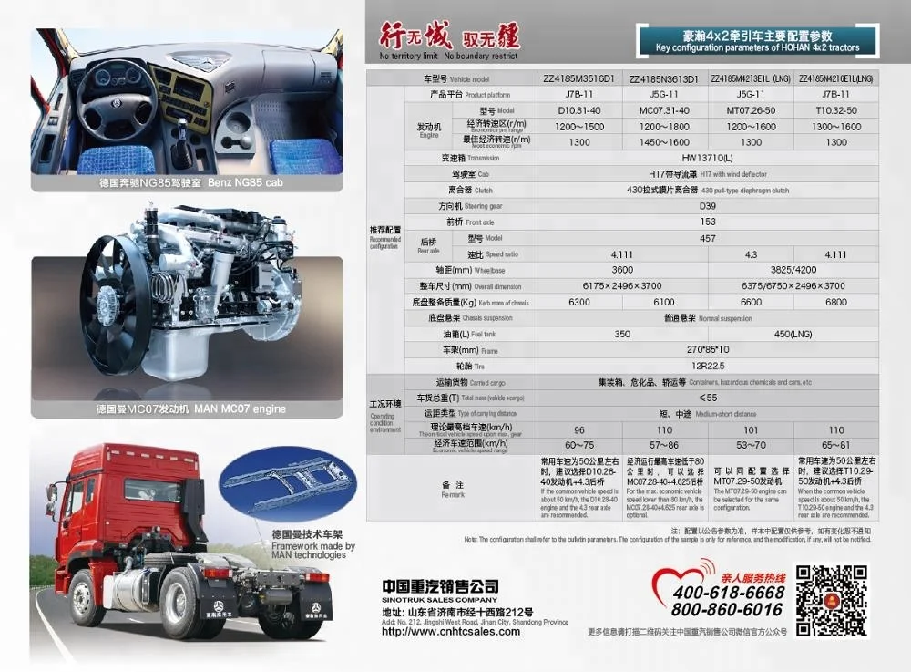 SINOTRUK HOHAN 4X2 tractor head Heavy Duty Tractor Truck