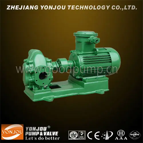 kcb нефтяных месторождений насосных агрегатов