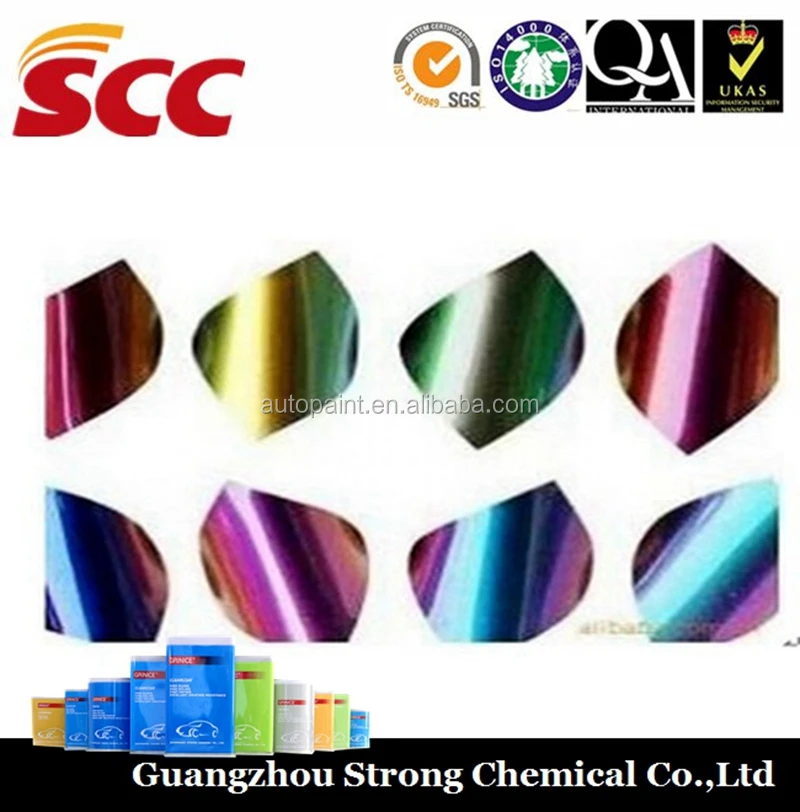 Mulity color magic car paint