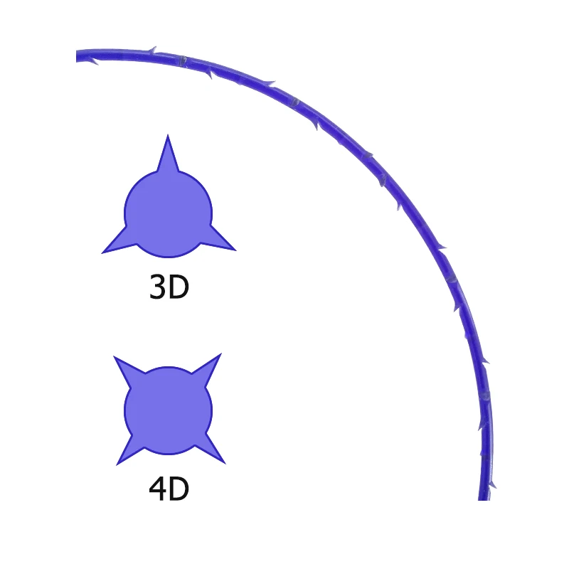
Beauty new 19G cog nose rhinoplasty pdo thread 