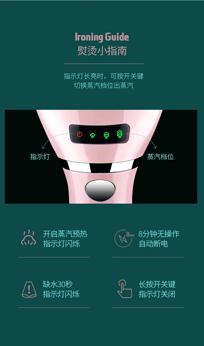 Умный Портативный нагревательный элемент, паровой утюг, шланг, паровой отпариватель для одежды