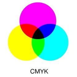 Недорогой винтажный жестяной металлический знак для украшения дома