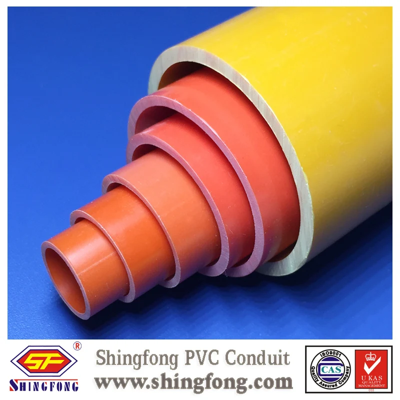 Finolex 32mm electrical conduit pvc pipe list