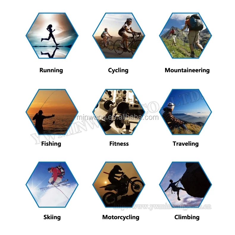 
OEM Map Style Multifunctional Tube Scarf Bandana 