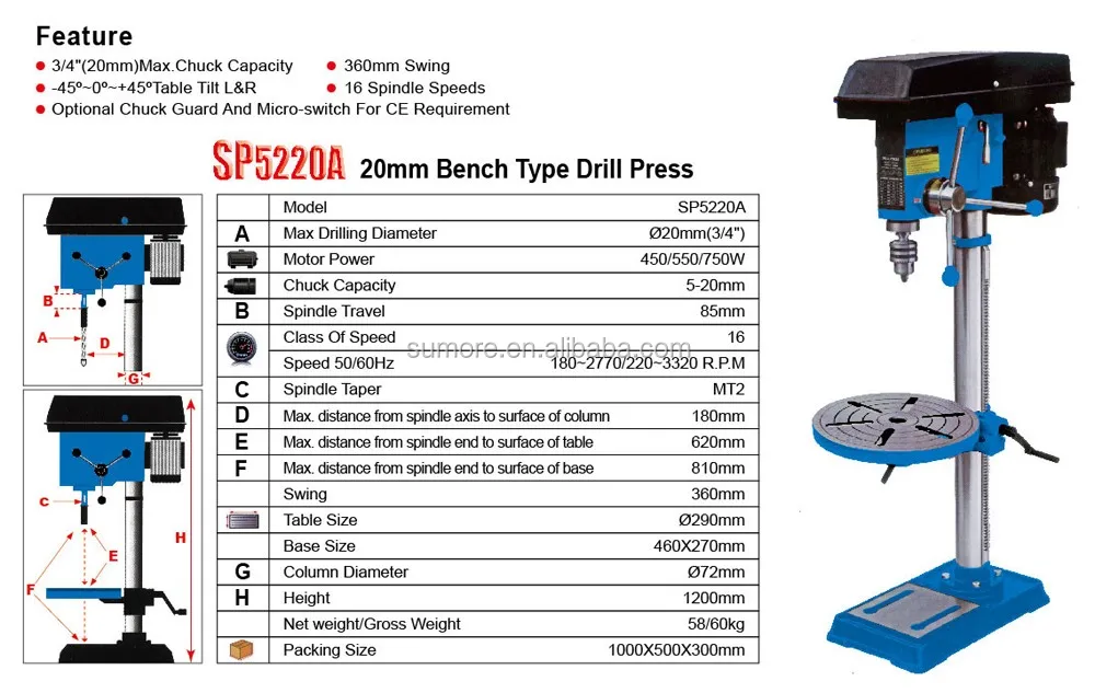 
SUMORE SP5220A zj4120 drill press machine with heavy duty drilling machine drill press zj4113 parts looking for distributors 