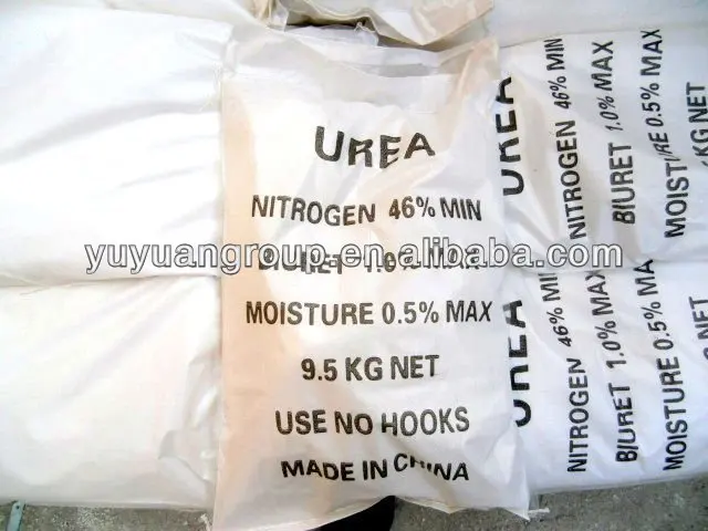 
urea china 