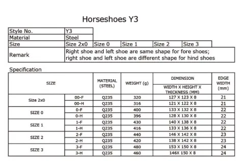 Hot Sale Forged Cast Iron Self-Color Wholesale Horseshoe