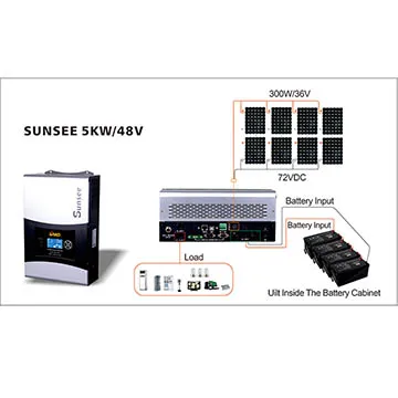 Gift 4kw Offgrid Solar Inverter CE Certification Solar Inverter System Solar Power System Home DUAL SAKO 7 Days 2 Years 230VAC