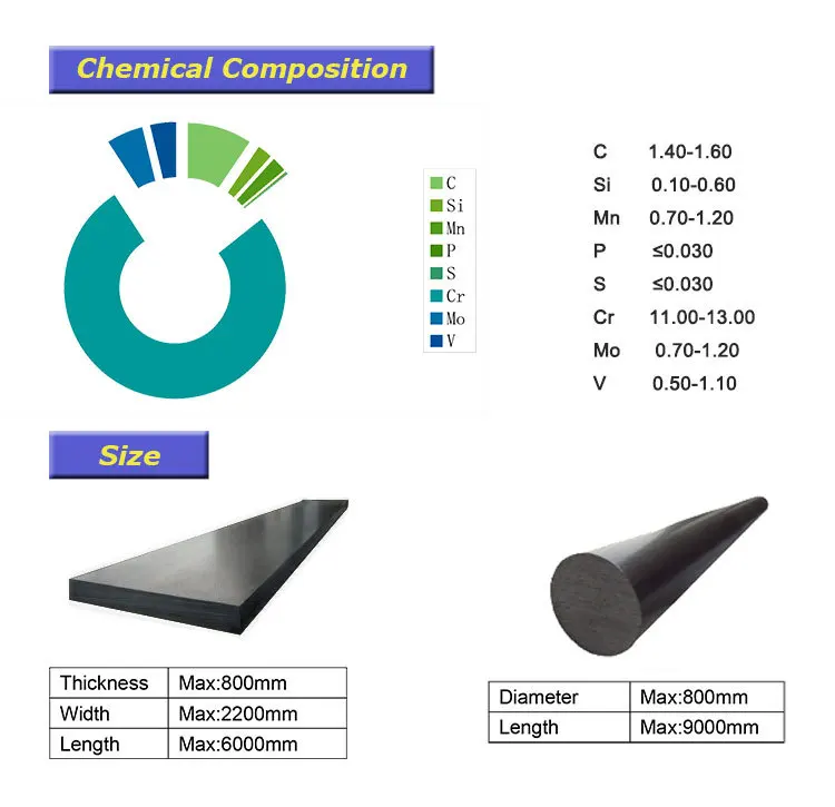 1.2379 Steel Plate 02