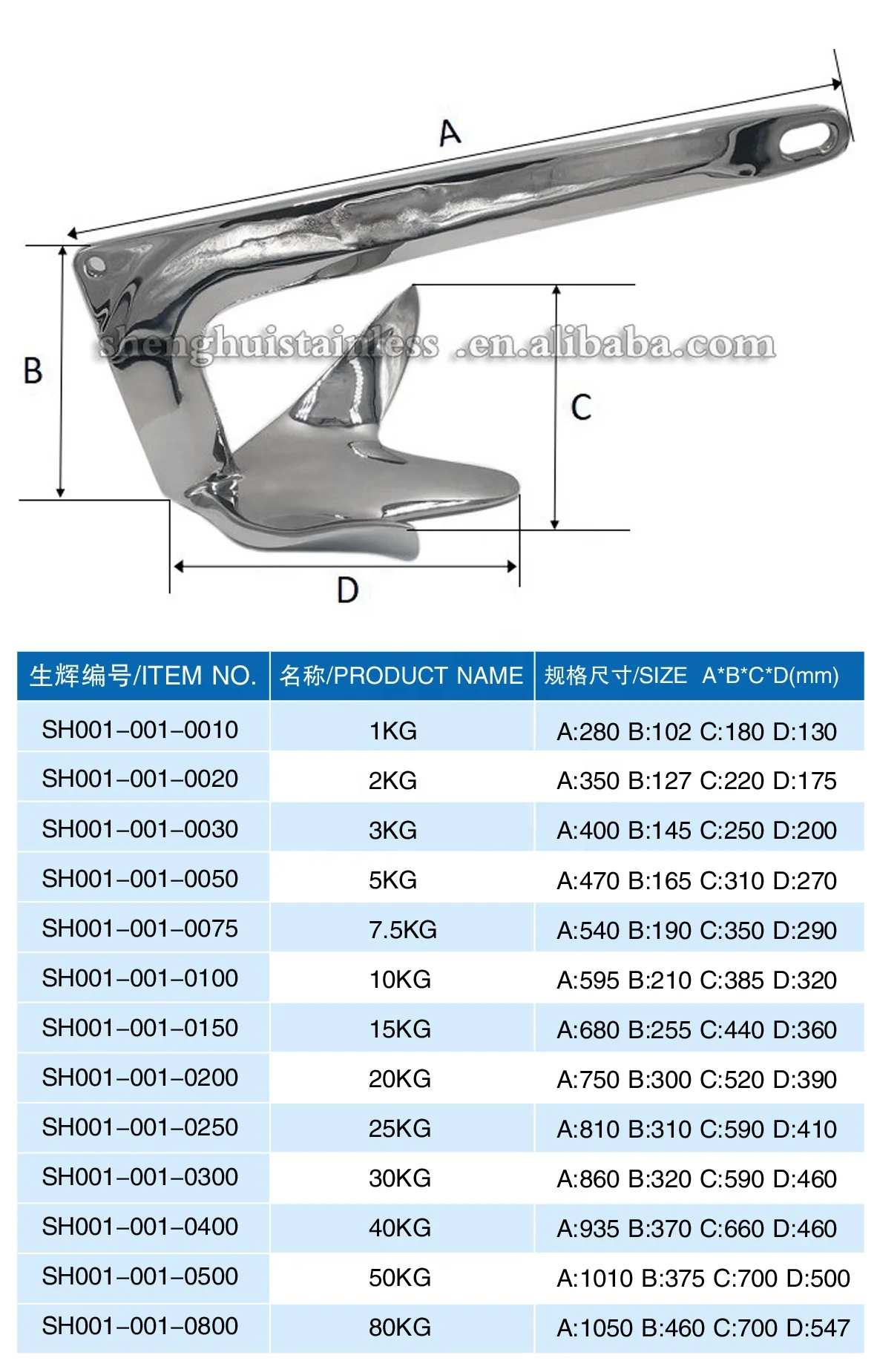 stainless steel cast 50kg bruce anchor & claw anchor