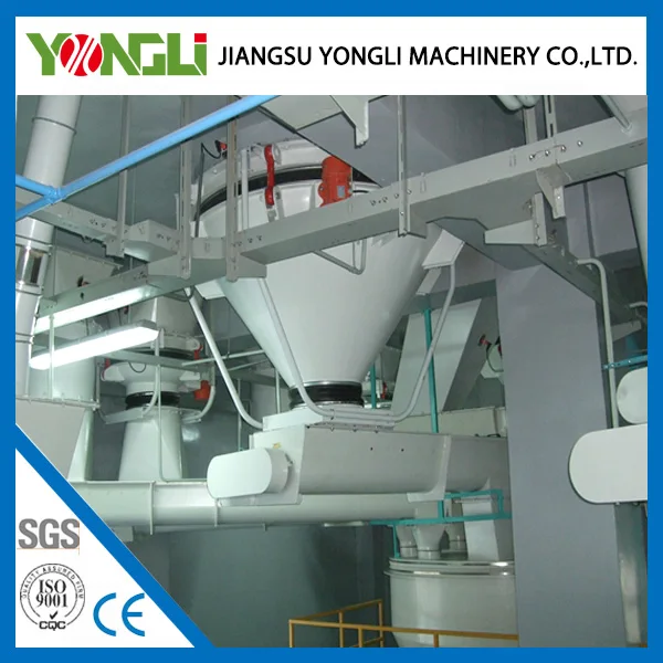 корма для скота производственной линии пеллет