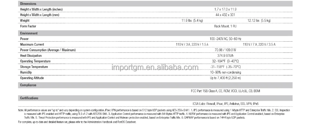 Fortinet FortiGat 200E Network Security Firewall