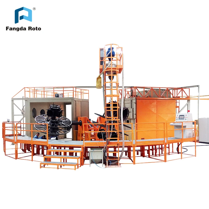 
carousel rotomolding machine 