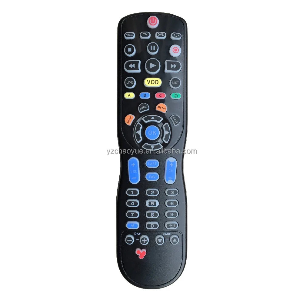 Universal Remote Control Manufacturers