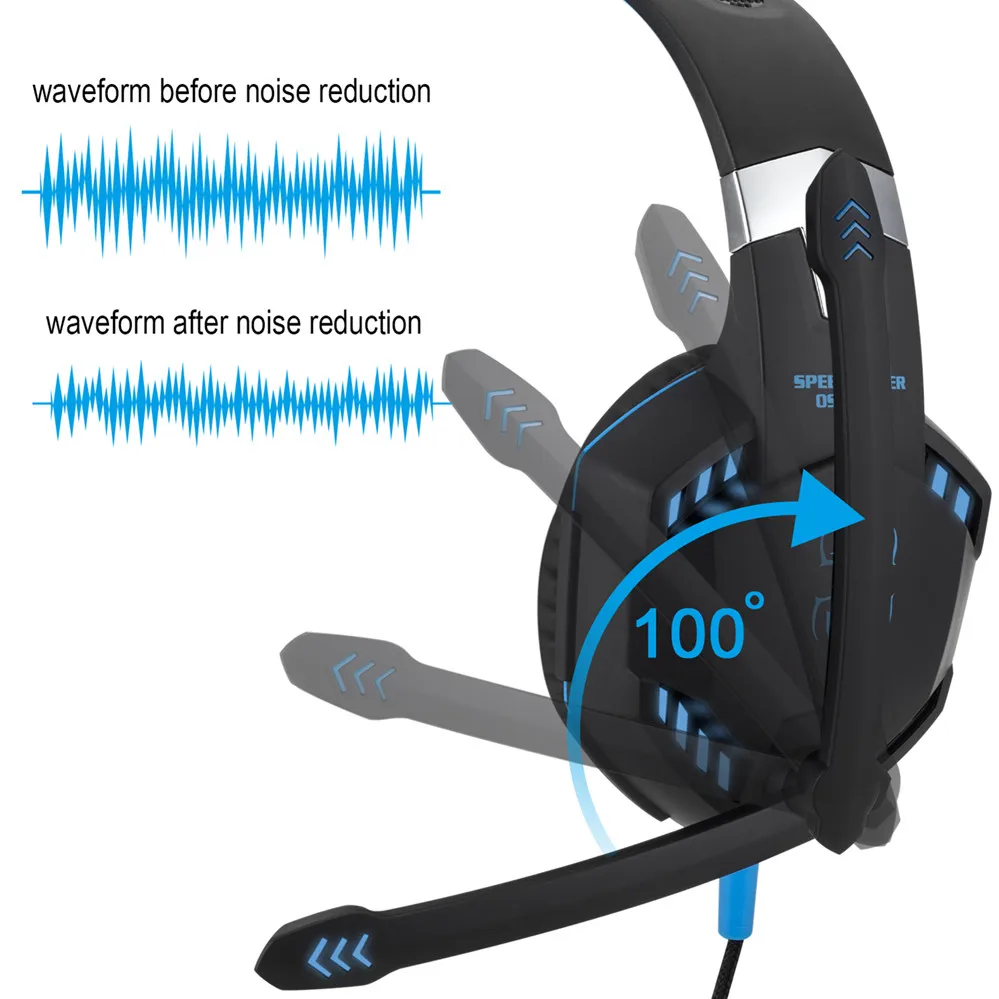 Best Quality Manufacture Gaming Headset Wired with Microphone Fone de Ouvido Computer ps4 Audifonos Stereo Gamer Headphones