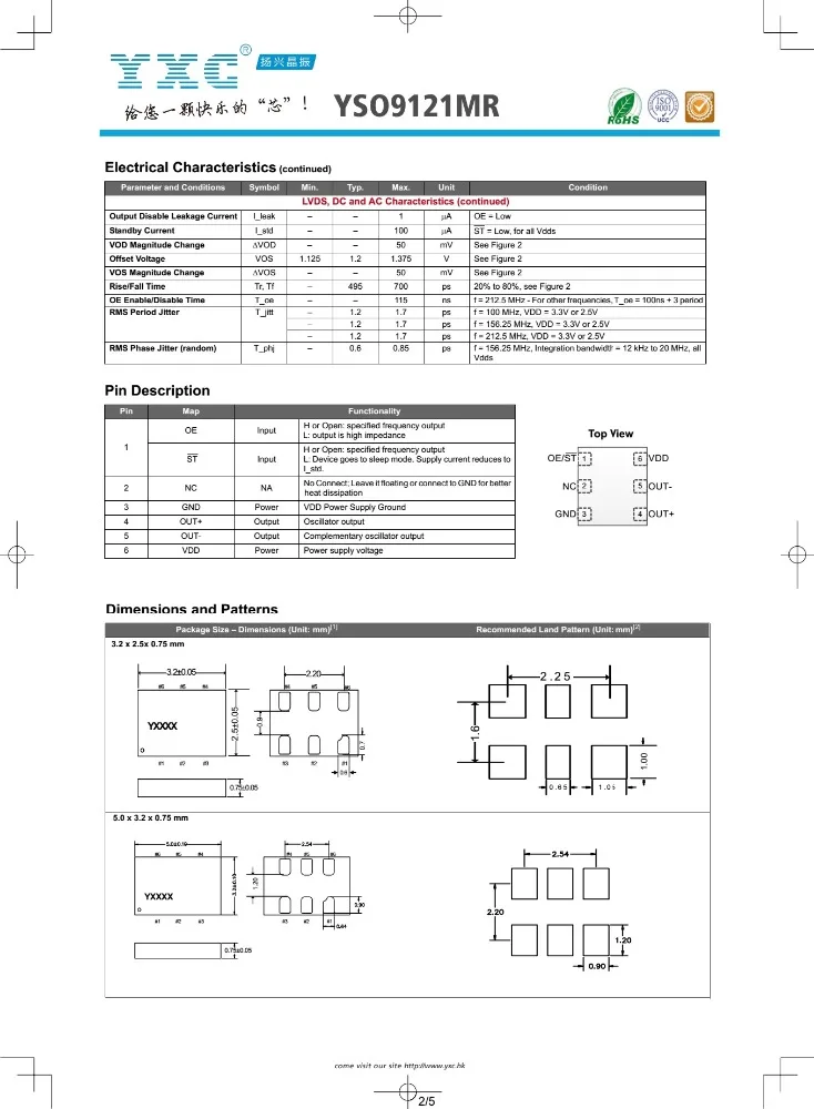 80 МГц 7050 3.3 В 6pin SMD программируемый осциллятор 25ppm LVDS 80 мГц mems MEMS колебательный контур