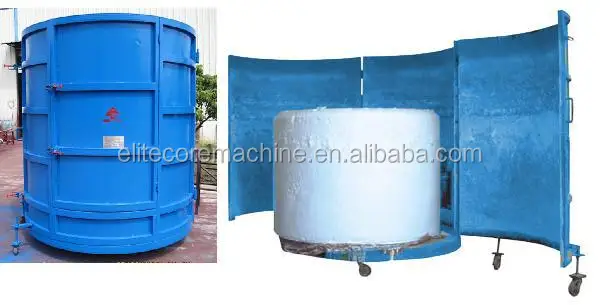 Производить пены машины Computeried работать серия пенополиуретан делая машину ECMT-131A