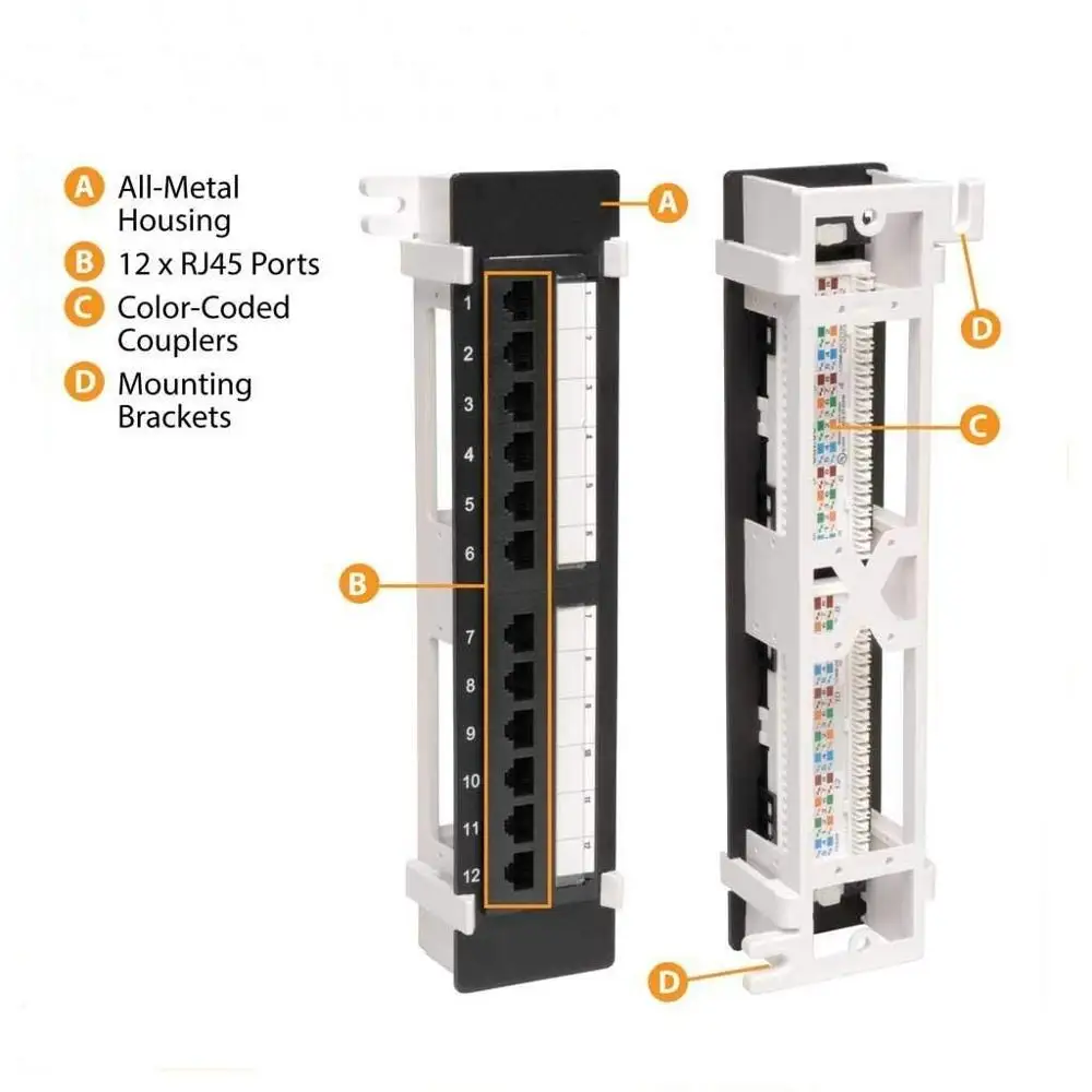  Патч-панель настенная cat6 cat5e cat6a utp 12 портов с
