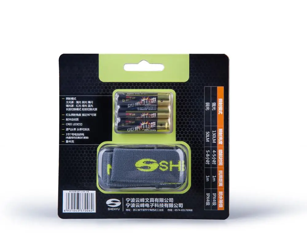 Mini Super Bright Tactical Headlamp Zoomable Waterproof LED Rechargeable Headlamp Light