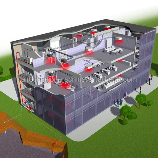 Midea V4 + W Series VRF air conditioner