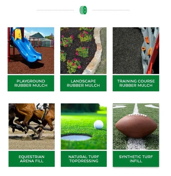 Used Tire Recycling Plant for rubber mulch