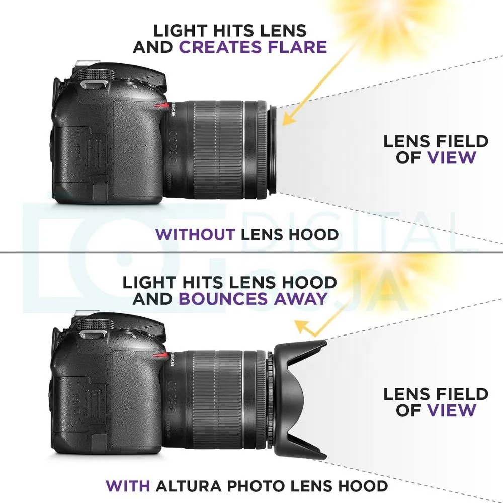 58 мм камера Тюльпан Цветок бленда