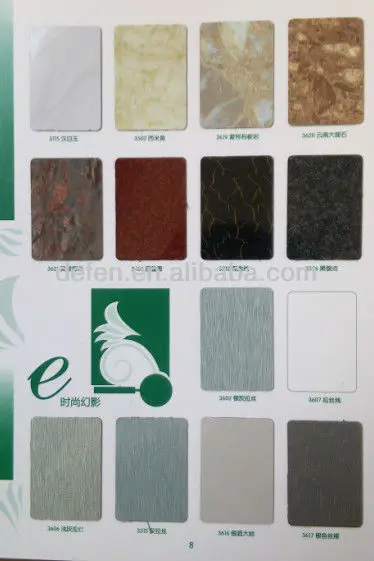 Formica fire proof marble HPL laminate sheet for kitchen