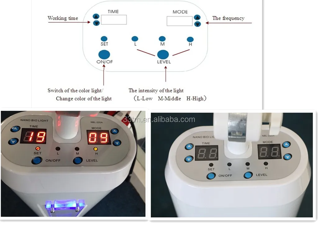 Терапевтическая лампа PDT с синим светом, светодиодная фототерапевтическая машина