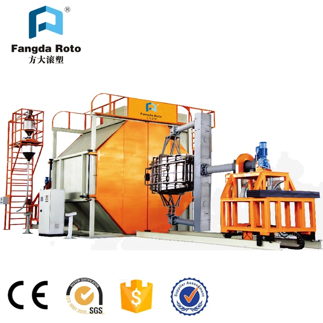 Water Tank Making Machine Plastic Thermoforming Machine Rotational Molding Machine for sale