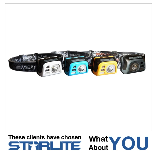 Rechargeable Motion Sensor Led Head Lamp Headlamp Headlight Torch Light